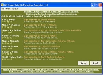 Image 0 for MB Graha Drishti (Planeta…