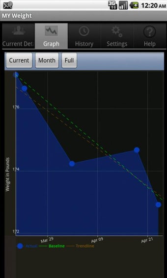 Imagen 1 para Monitor Your Weight