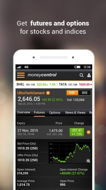 Imagen 2 para Moneycontrol - Stocks, Se…