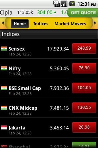 Image 2 for Moneycontrol - Stocks, Se…