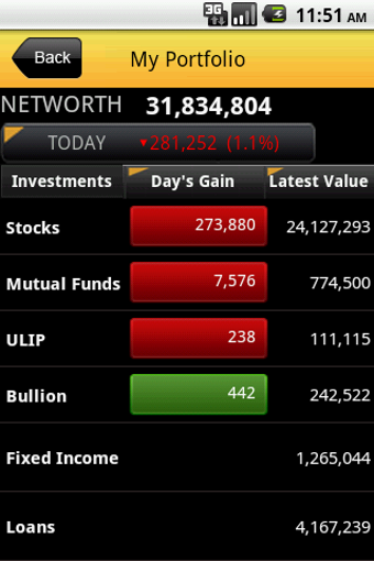 Imagen 4 para Moneycontrol - Stocks, Se…