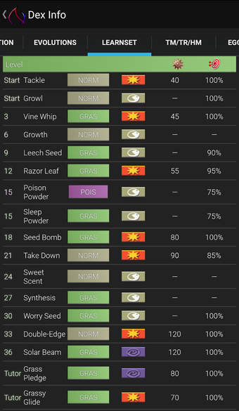 Imagen 0 para PokeType - Dex