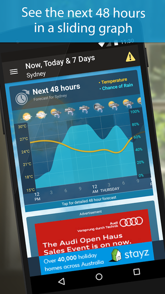 Imagen 0 para Weatherzone
