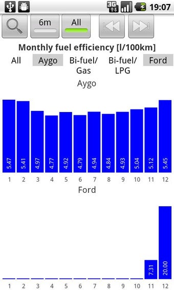 Image 2 for My Cars
