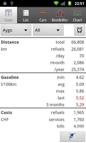 Imagen 1 para My Cars