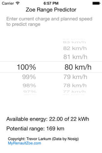 Image 0 for My Renault Zoe Range Pred…