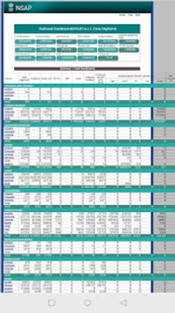 Image 1 for Pension List All India Wi…