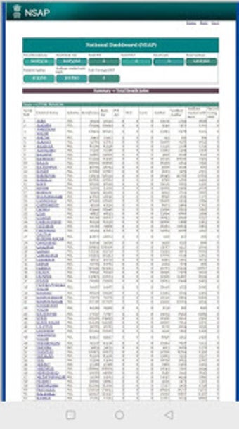 Image 2 for Pension List All India Wi…