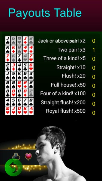 Image 3 for Sexy Beach Poker