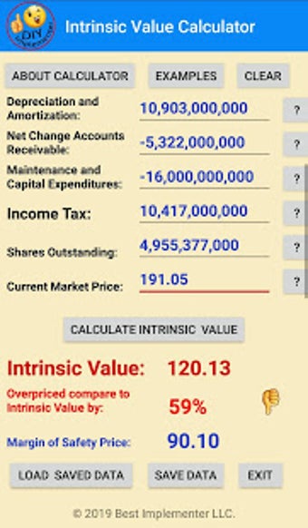 Imagen 3 para Warren Buffett Intrinsic …