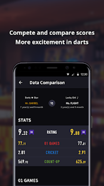Image 1 for DARTSLIVE