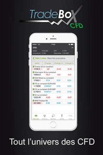 Imagen 0 para TradeBox CFD