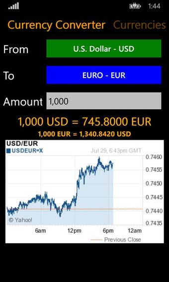 Image 0 for Financial Calculators for…