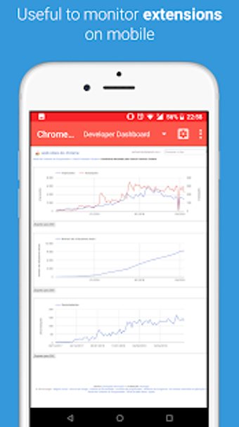 Imagen 1 para Chrome Web Store Develope…
