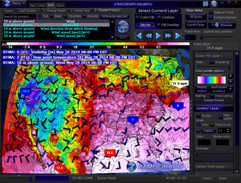 Imagen 0 para Atmograph ModelVis
