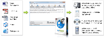 Image 4 for Verbose Text to Speech