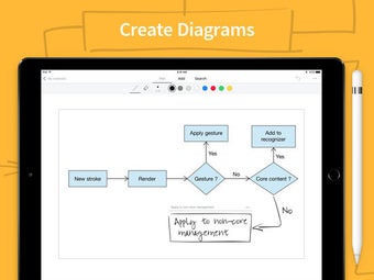 Imagen 2 para MyScript Nebo - Note Taki…