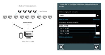 Image 1 for Xeoma