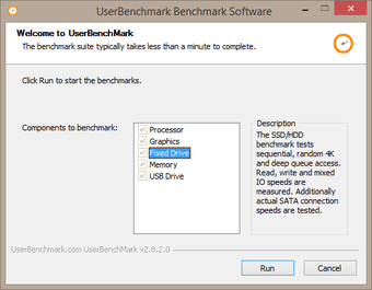 Image 0 for UserBenchmark