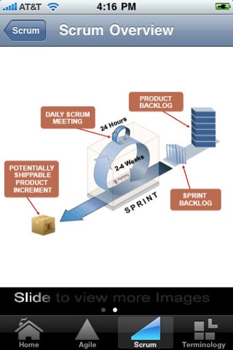 Image 0 for Agile Scrum Cheat Sheet
