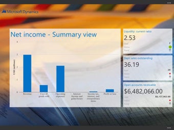 Image 0 for Microsoft Dynamics Busine…