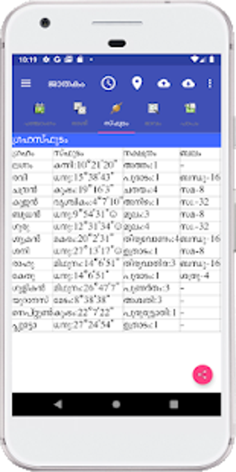 Image 3 for Astrology Malayalam - Sup…