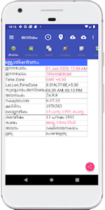 Image 2 for Astrology Malayalam - Sup…