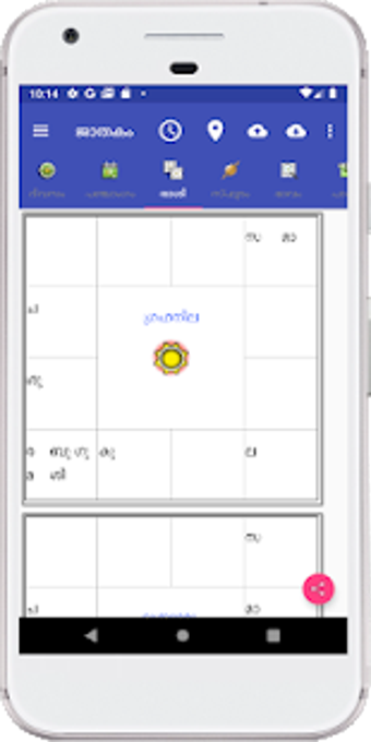 Image 1 for Astrology Malayalam - Sup…