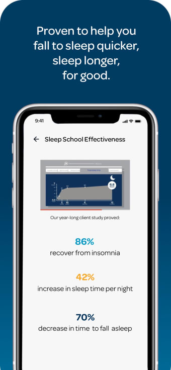 Image 2 for Sleep School for Insomnia