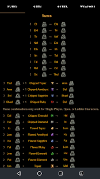 Imagen 0 para Horadric Recipes for Diab…