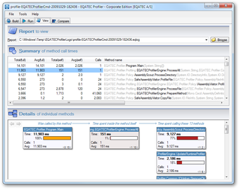 Image 1 for Eqatec Profiler