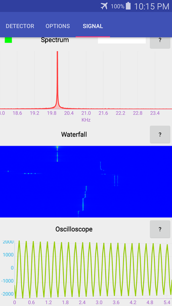 Image 1 for UltraSound Detector