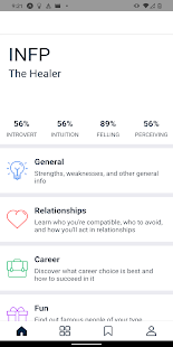 Imagen 3 para The Personality Types