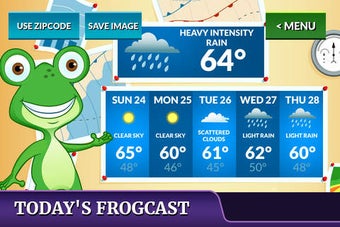 Image 0 for Freddy the Frogcaster's W…