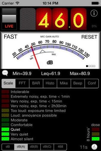 Image 0 for SPLnFFT Noise Meter