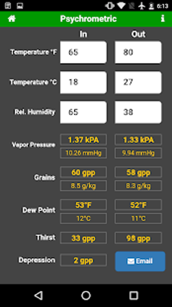 Imagen 1 para Sycorp Calc Pro
