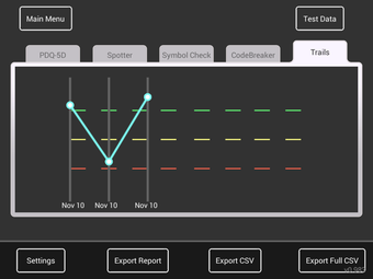 Image 3 for THINC-it for clinical use