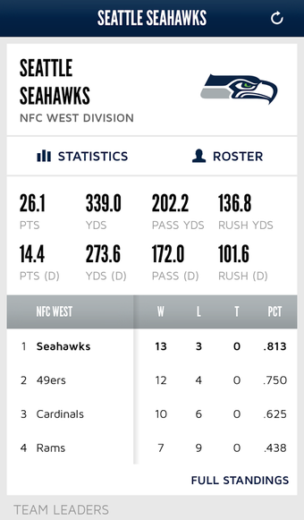 Image 2 for Seattle Seahawks Mobile