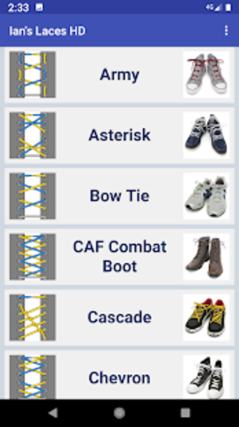 Image 1 for Ian's Laces HD