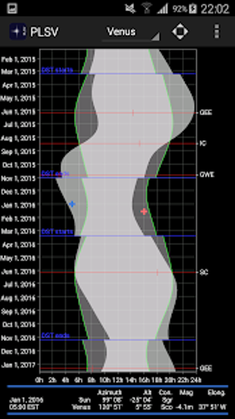 Image 0 for Planetary Visibility