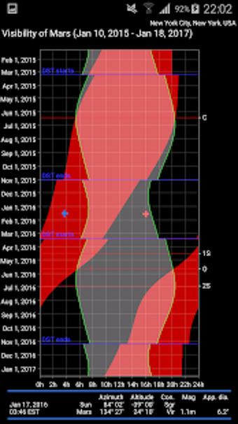 Image 2 for Planetary Visibility