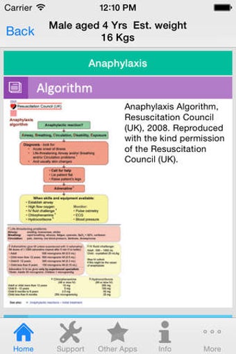 Image 0 for Paediatric Emergencies Li…