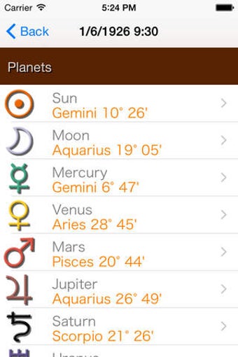 Image 0 for horoscope Staff 2