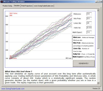 Image 0 for Ultimate Trading Calculat…