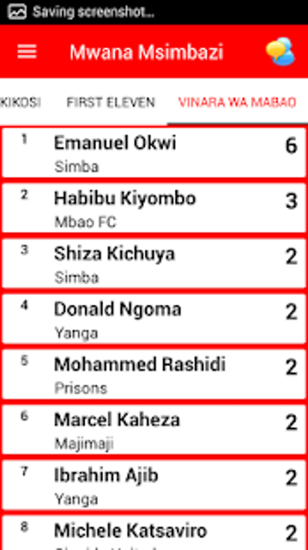 Image 0 for Mwana Msimbazi