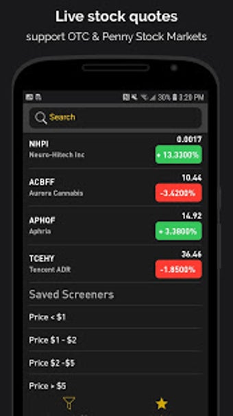 Imagen 1 para Penny Stocks: OTC & Penny…
