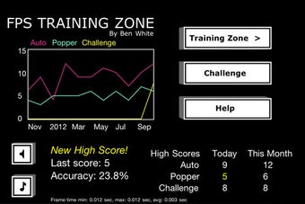 Image 0 for FPS Training Zone
