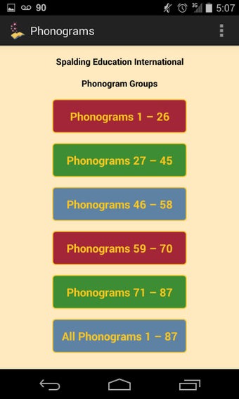 Imagen 1 para Phonograms