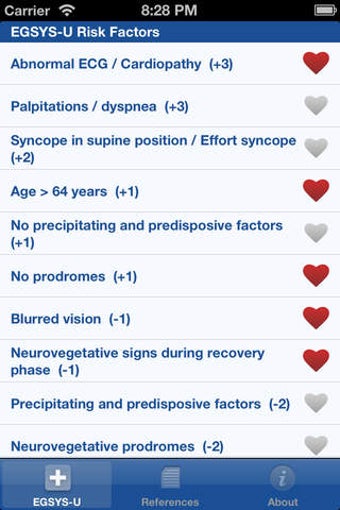 Image 0 for EGSYS-U Risk Score