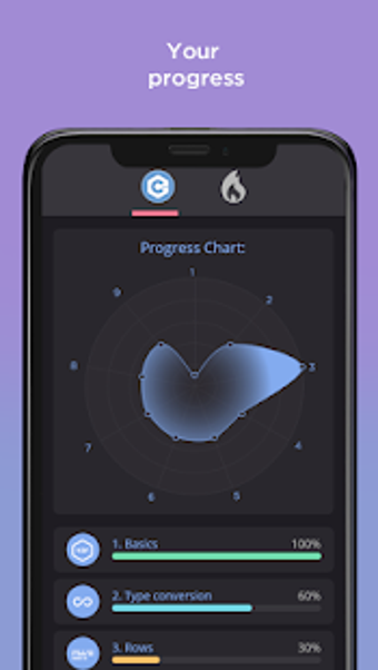 Image 1 for Coderslang: Learn program…
